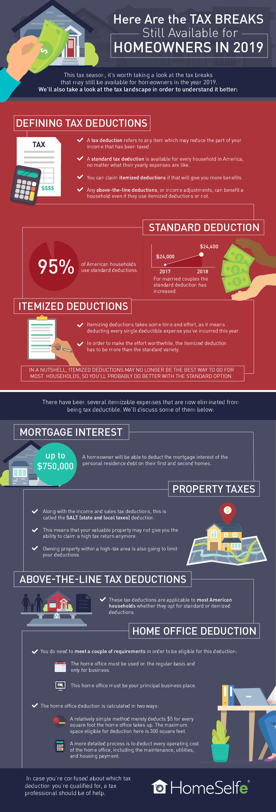 Here Are The Tax Breaks Still Available For Homeowners In 2019 - Homeselfe