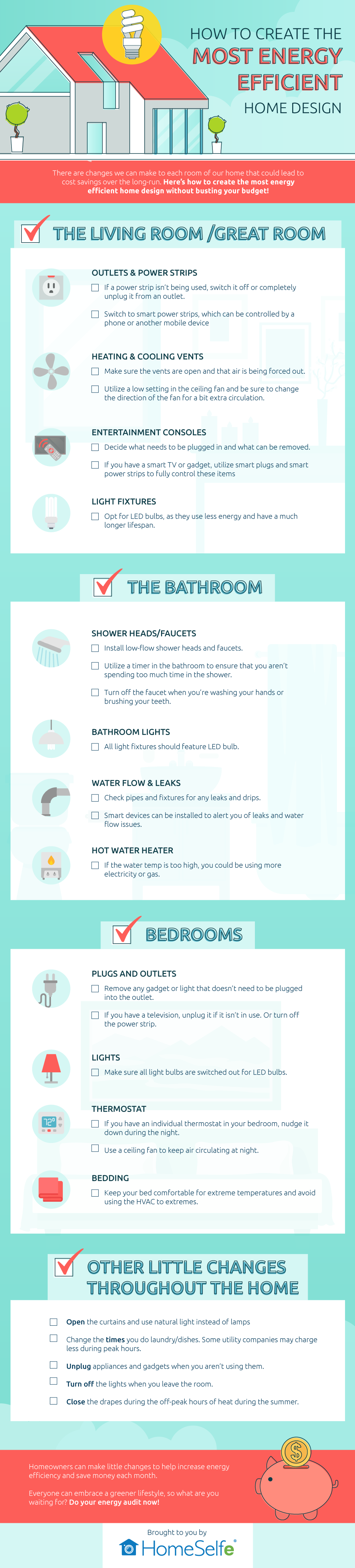 Most Energy Efficient Home Design