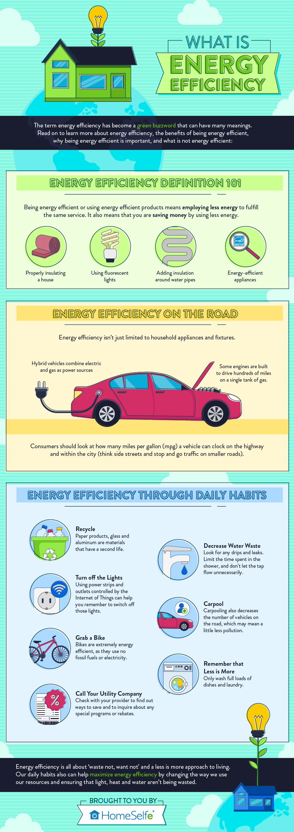 What is Energy Efficiency